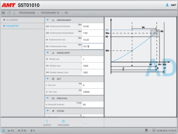 Energieeffiziente Steuerungshardware
