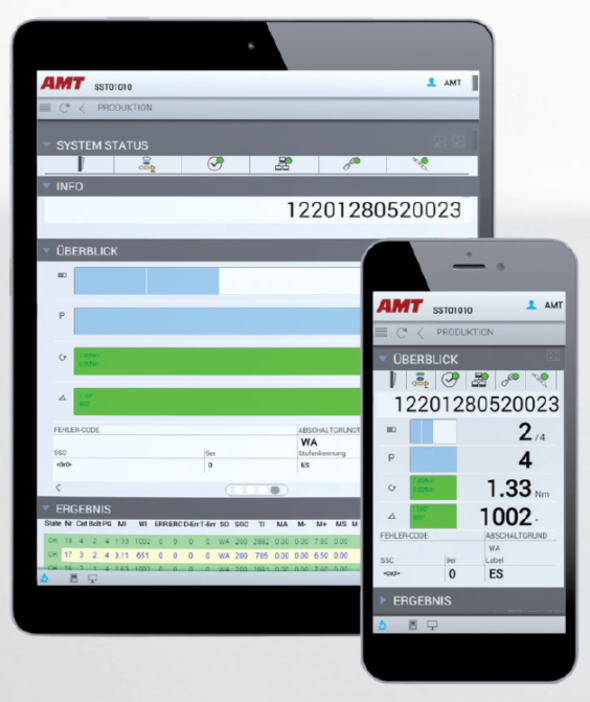 Energieeffiziente Steuerungshardware